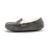 Женские мокасины Ugg Moccasins Grey